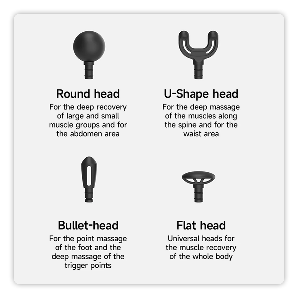 Beoka – Muscle Recovery & Relaxation Gun