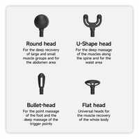 Beoka – Muscle Recovery & Relaxation Gun